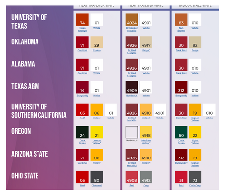 College and Professional team colors guide