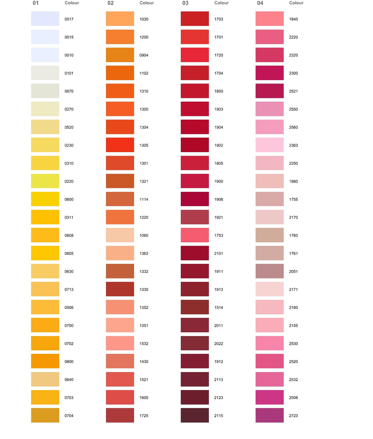 Amann Isacord Embroidery Thread Color Chart