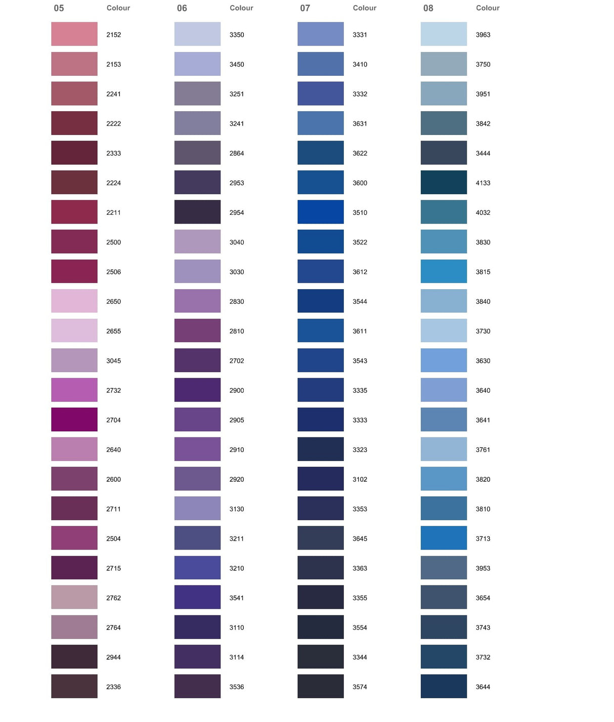 Amann Isacord Embroidery Thread Color Chart