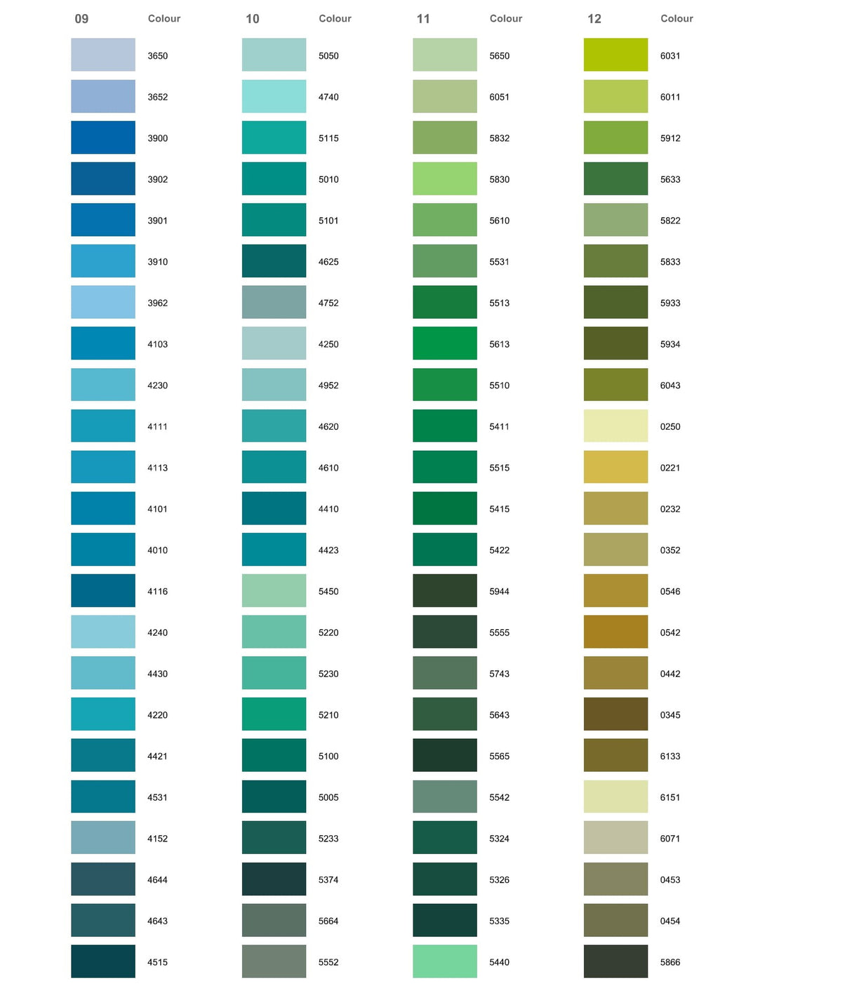 Amann Isacord Embroidery Thread Color Chart