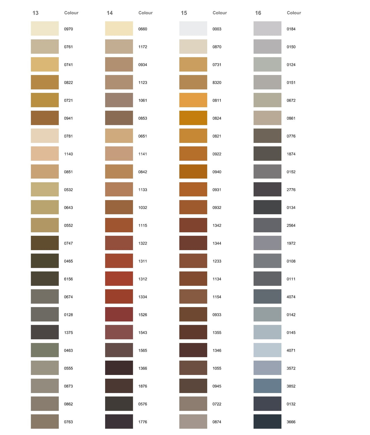 Amann Isacord Embroidery Thread Color Chart