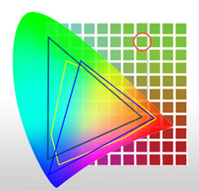 A Basic Guide to Color Space
