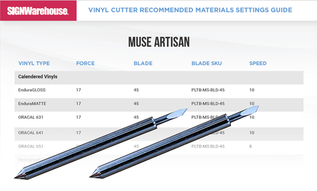 Vinyl Cutters Settings Guide from SignWarehouse