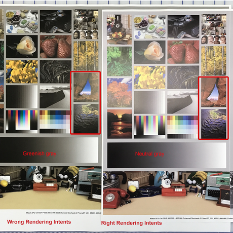 Rendering Intents and Color Management