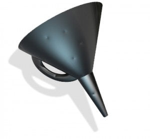 How to Create a Basic Sign Sales Funnel