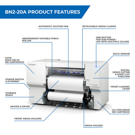 Roland BN2-20A Desktop Printer & Cutter - Basics Starter Bundle - Printer Product Features
