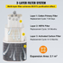 UNINET DTF HEPA Fume Extractor Filter Explanation